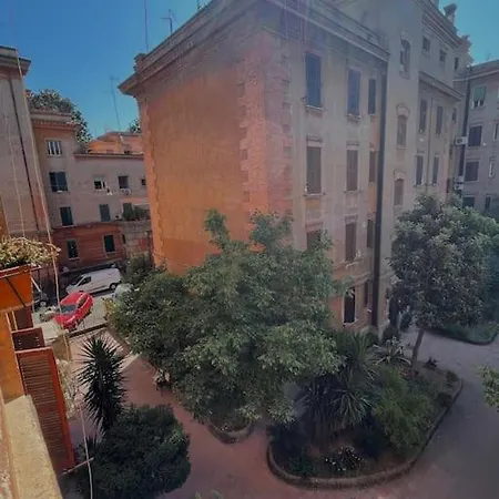 Rione Testaccio Roma